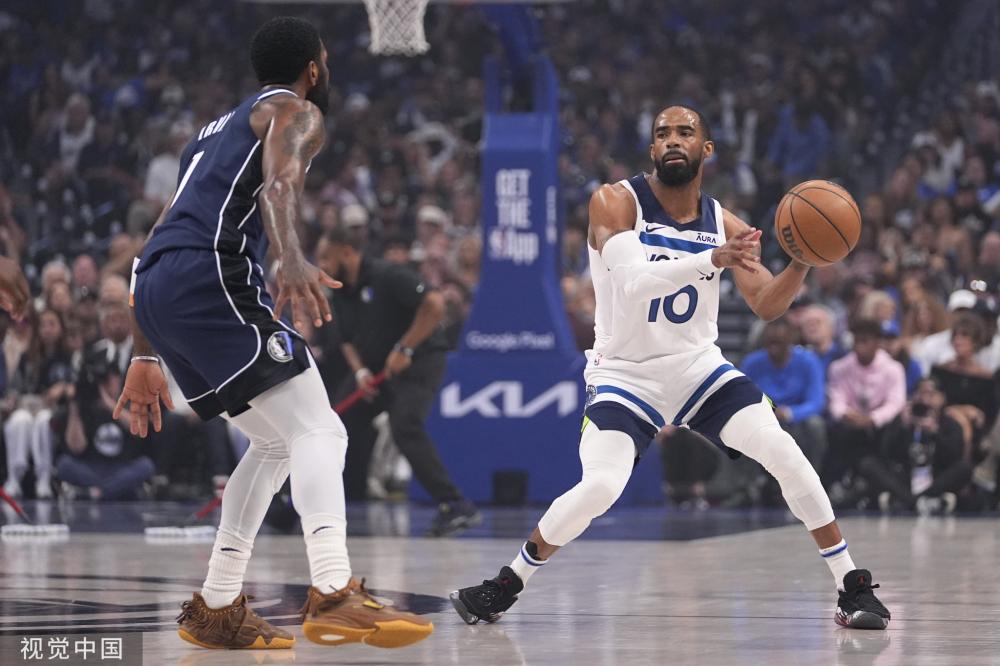 技术上的指 技术上的指